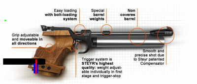 Steyr LP50 fitting 2.png