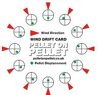 Wind Chart.jpg